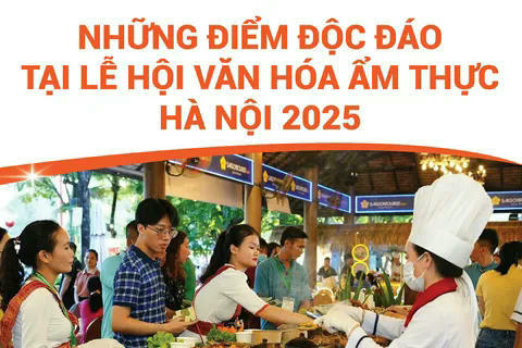 Những điểm độc đáo tại Lễ hội văn hóa ẩm thực Hà Nội năm 2025